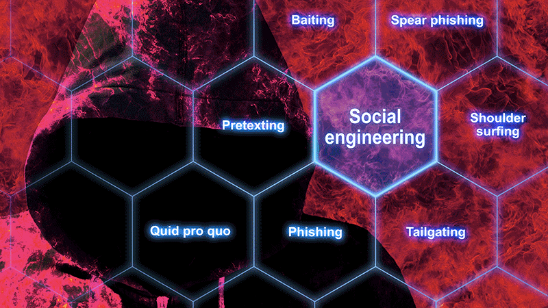 social engineering types